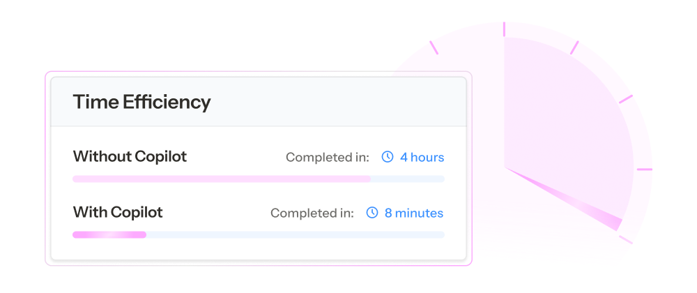 Gets adoption work off your plate