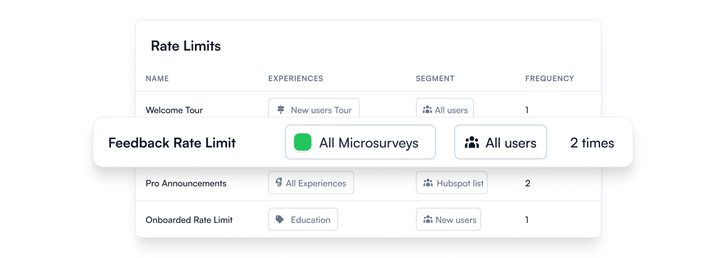 Quality control that scales
