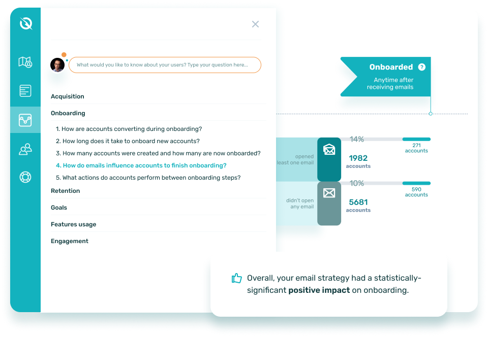 full analytics platform innertrends