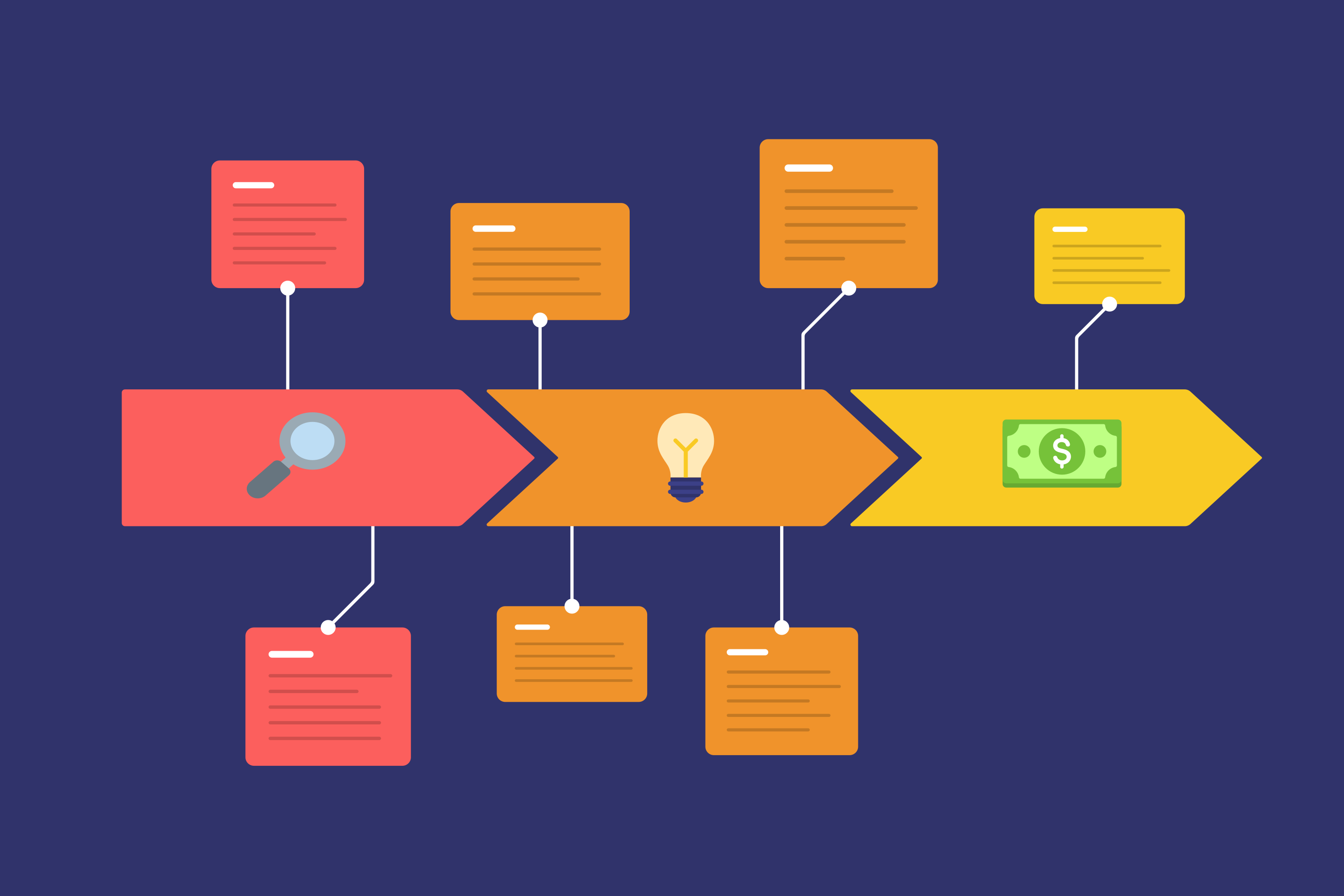 customerjourneymap2.ai-1581331245.png