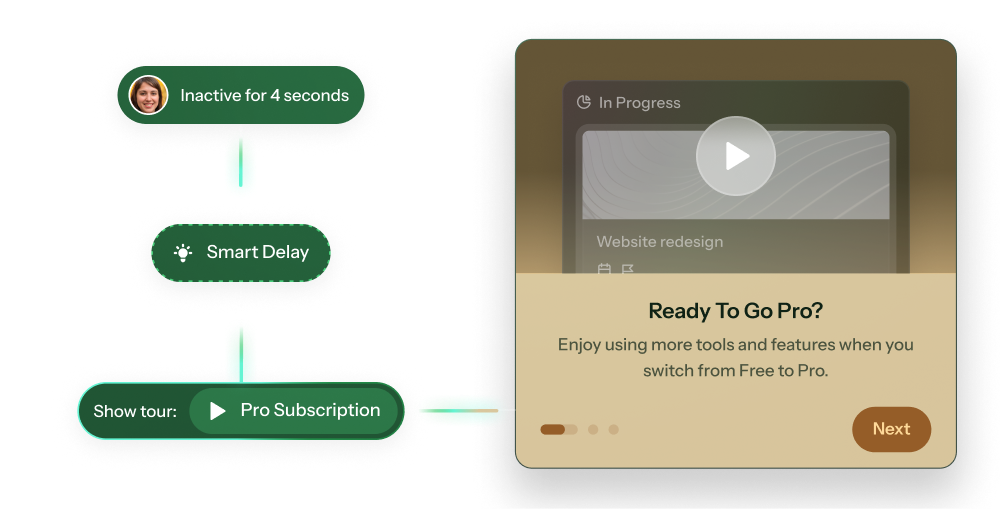 Trigger with Smart Delay