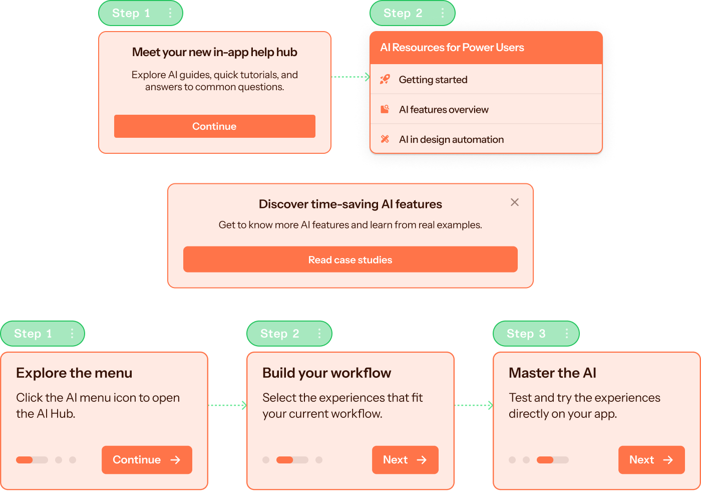 How can I highlight features users don't really use?
