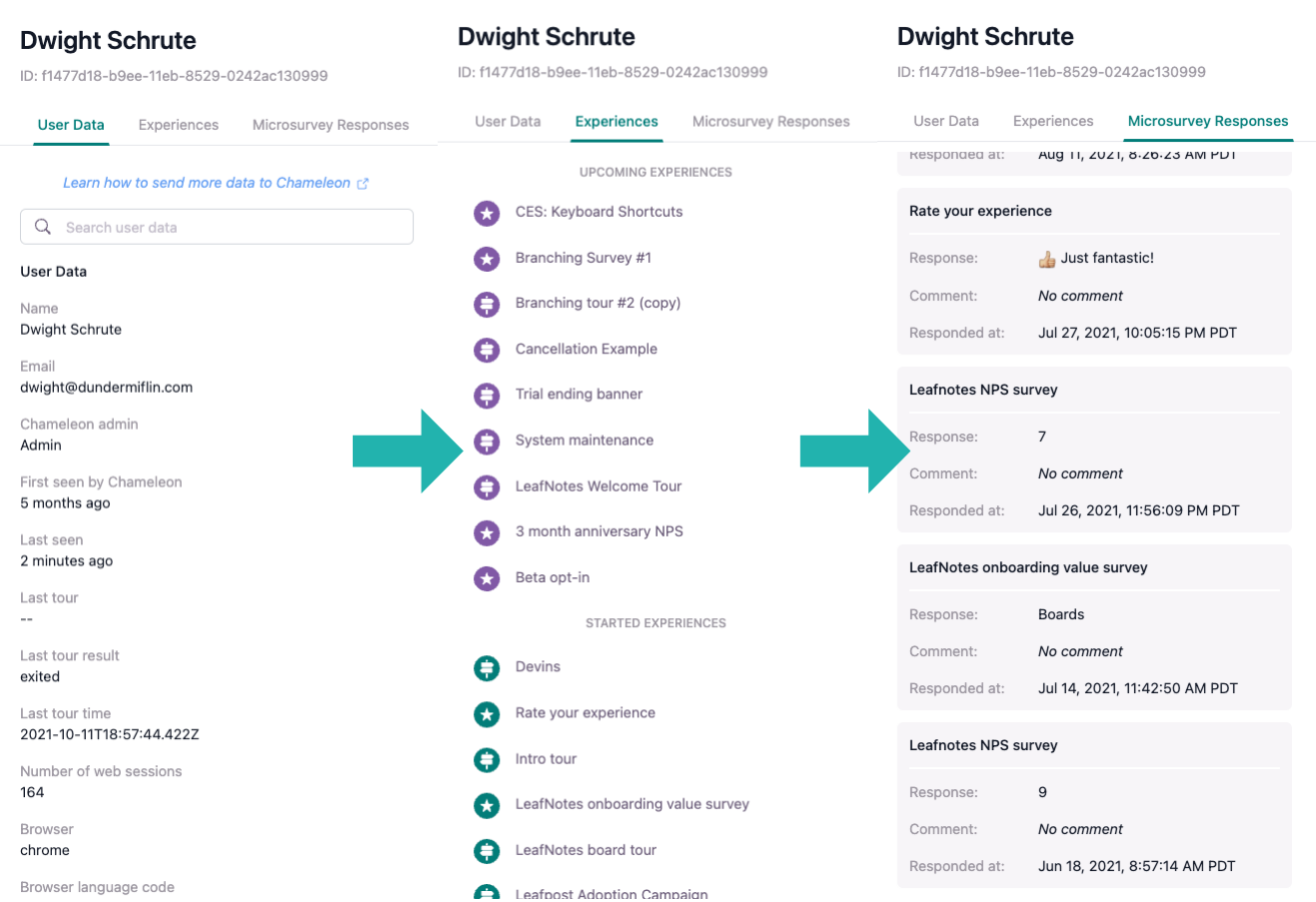 Chameleon segments slide out to view user data