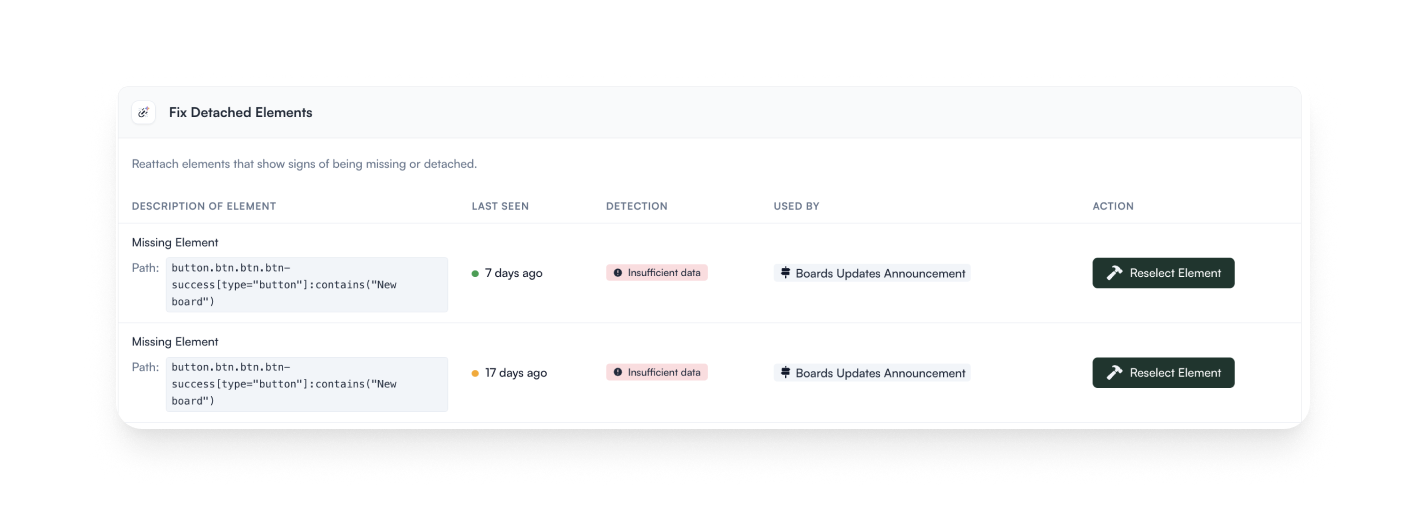 AI governance that moves as fast as you do