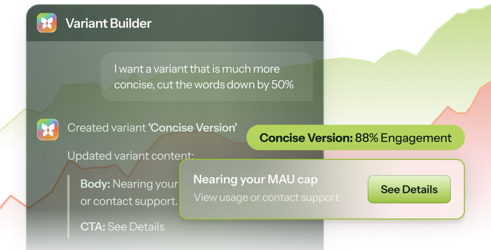 A/B test with AI