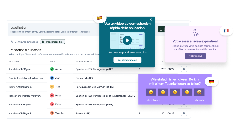 Speak your users' language