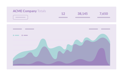 Tour Analytics