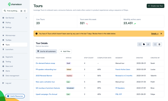The Chameleon dashboard Tours list, showing summary stats and a table of tours with their status, step count, completion rate, and assigned segment.