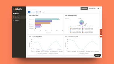 Best Whatfix Alternatives: 6 Easier Digital Adoption Platforms