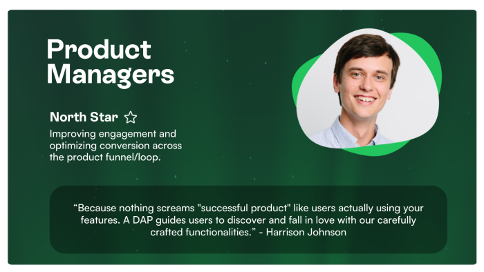 A Product Managers persona card with a North Star goal of improving engagement and conversion across the product funnel, and a quote about how DAPs guide users to discover product features.