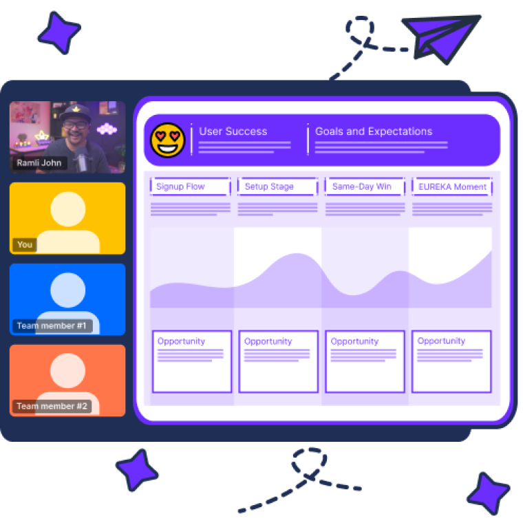 An illustrated video call with a team reviewing a user success strategy canvas with columns for onboarding stages and opportunities.