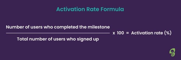 A formula that calculates activation rate