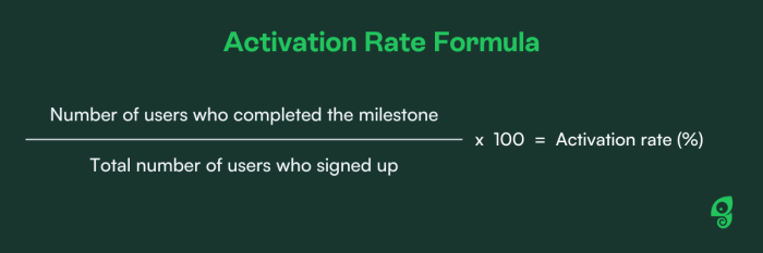 A simple formula to determine your activation rate percentage