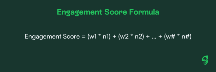 Engagement Score Formula: Engagement Score = (w1 * n1) + (w2 * n2) + ... + (w# * n#)
