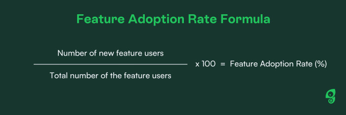 Feature Adoption Rate Formula: number of new feature users divided by total number of feature users, multiplied by 100.