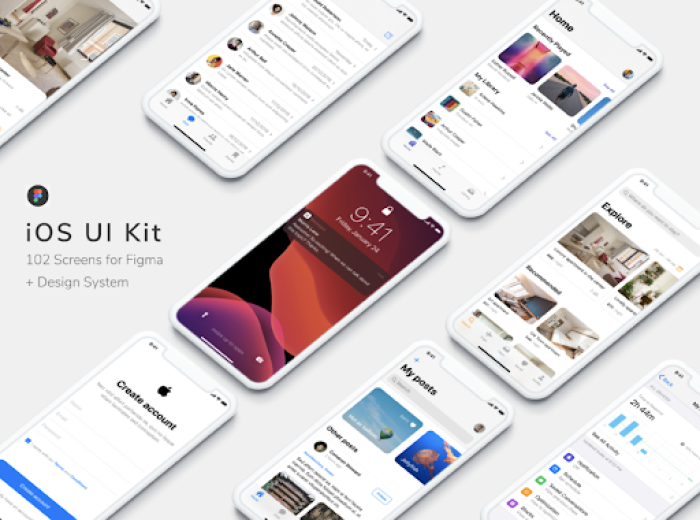 An iOS UI Kit for Figma preview showing multiple iPhone mockup screens arranged around a central featured device.