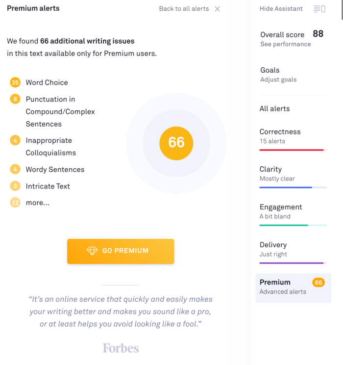 Grammarly's Premium Alerts screen showing 66 additional writing issues locked behind a subscription, broken down by category, with a 'GO PREMIUM' call to action