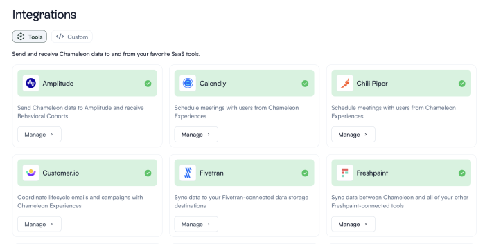 The Chameleon dashboard's Integrations page, Tools tab, showing a grid of connected integration cards with logos, descriptions, and Manage buttons.