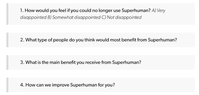 Superhuman's four-question product-market fit survey, asking about user sentiment without the product, ideal audience, main benefit, and improvement ideas.
