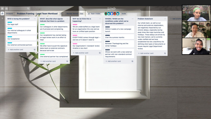A Trello board demonstrating the Problem Framing framework with five columns: Who, What, Why, Where/When, and Problem Statement.