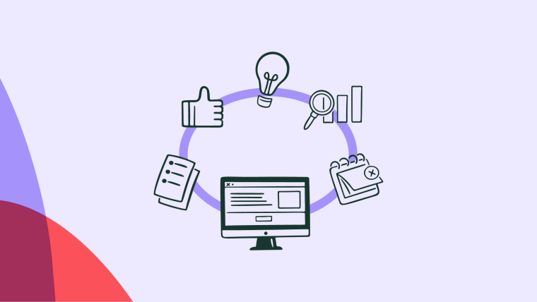 An illustration of a circular product adoption lifecycle, with five icons representing key stages arranged around a central computer monitor.
