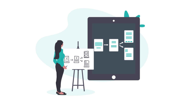 Illustration of a person at a whiteboard sketching a wireframe progression, alongside a large tablet displaying the same flow as refined mockup screens.