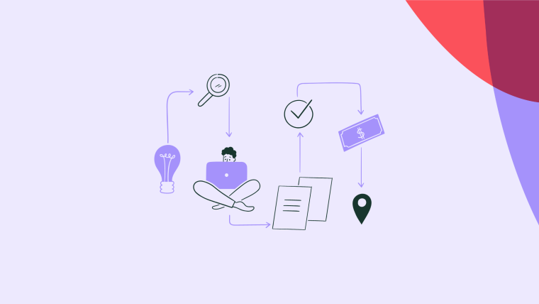 An illustration of a person at a laptop connected by arrows to several icons in a cyclical product-led revenue flow.
