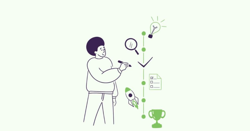 An illustration of a person gesturing at a vertical process timeline with icons representing stages of a product management framework, from ideation through launch to achievement