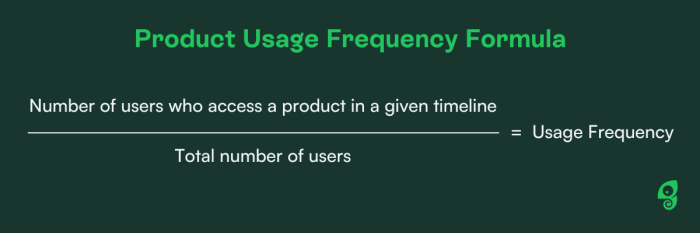Product Usage Frequency Formula: number of users who access a product in a given timeline divided by total number of users equals usage frequency.