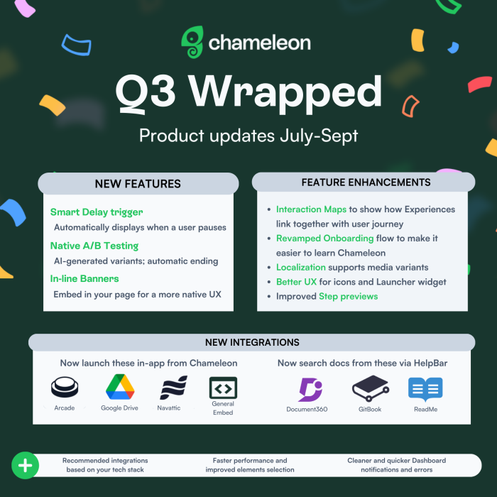 Chameleon Q3 Wrapped: three new features, five feature enhancements, and seven new integrations spanning in-app launchers and HelpBar doc search.