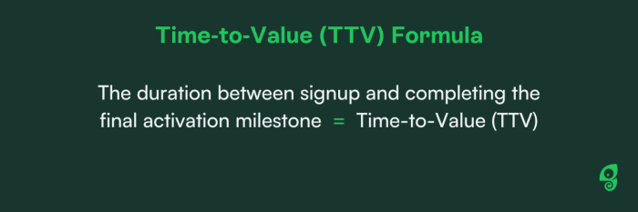 The Time-to-Value (TTV) formula: the duration between signup and completing the final activation milestone.