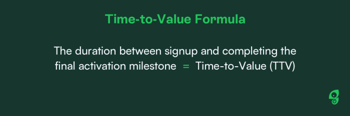 Time-to-Value Formula: the duration between signup and completing the final activation milestone equals Time-to-Value (TTV).