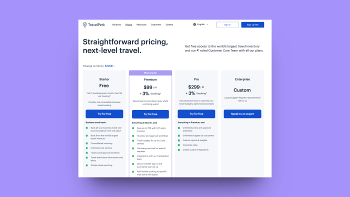 TravelPerk's pricing page showing four tiers including a free Starter plan, with feature checklists and 'Try for free' CTAs.