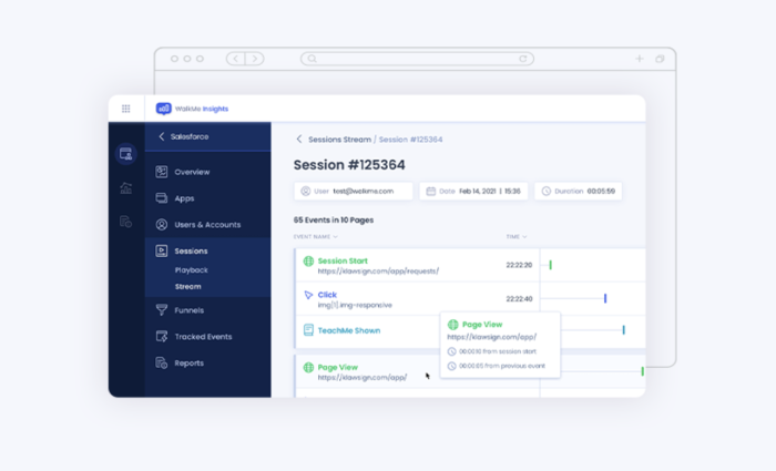 A screenshot of insights page in the product adoption platform WalkMe