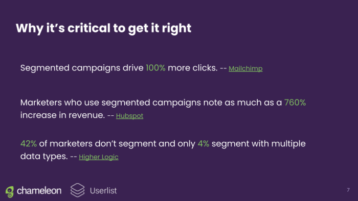 Getting user segmentation right