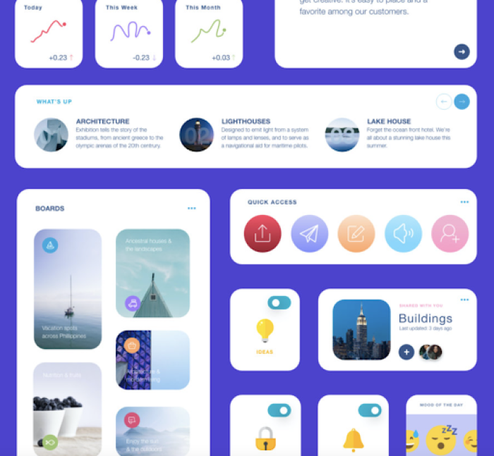 A widgets UI kit mockup showing metric cards with sparklines, a content article feed, image board tiles, quick-access icon buttons, and toggle controls.