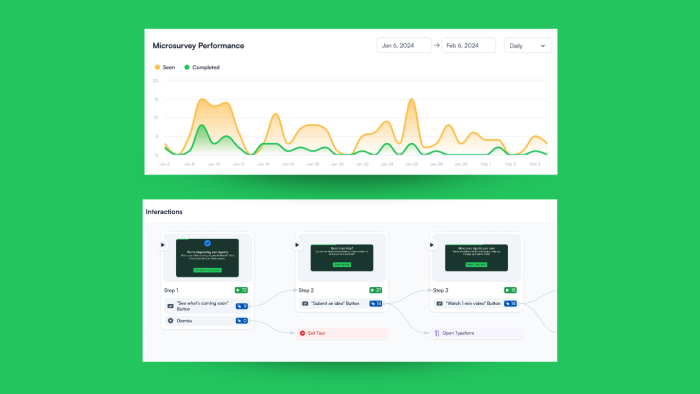Advanced Experience Analytics | Chameleon