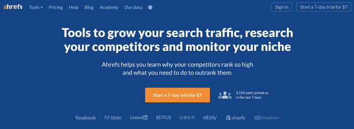 A screenshot of Ahrefs homepage focussing on a well-known pain point for their customers.