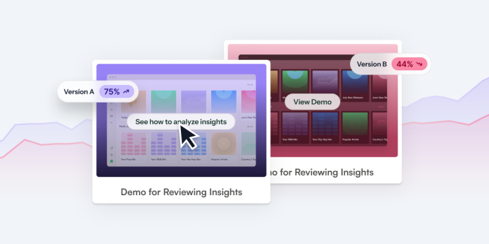 Two interactive demo variants — Version A (75%) and Version B (44%) — shown side by side, both titled 'Demo for Reviewing Insights.'