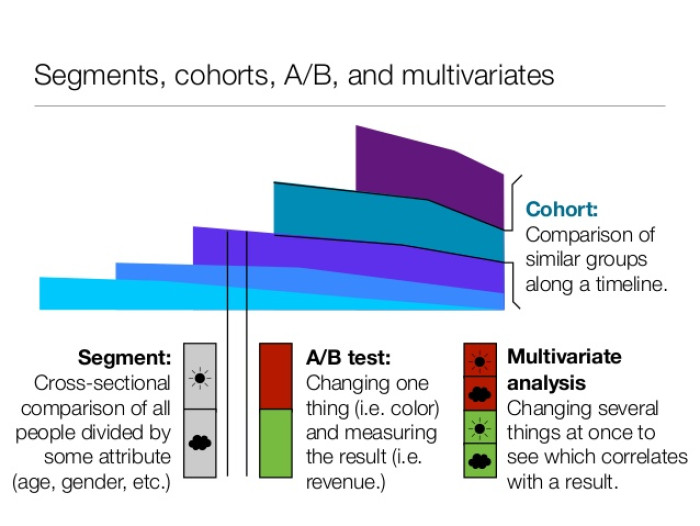 A diagram titled 