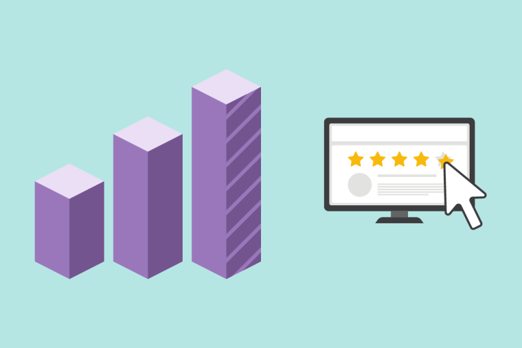 Measuring Customer Retention