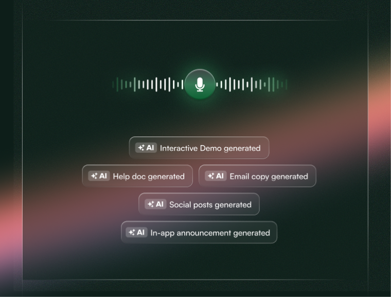 An AI interface with a centered microphone icon and audio waveforms, surrounded by labels showing various types of AI-generated content assets.