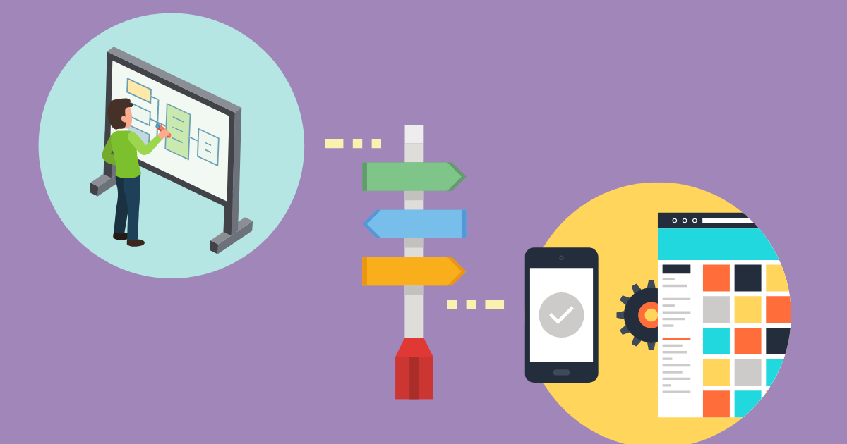 Feature Prioritization: Methods, Frameworks, and Best Practices | Chameleon