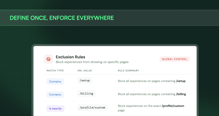 Chameleon's Exclusion Rules global control panel showing a table of URL-match rules that block experiences from specific pages.