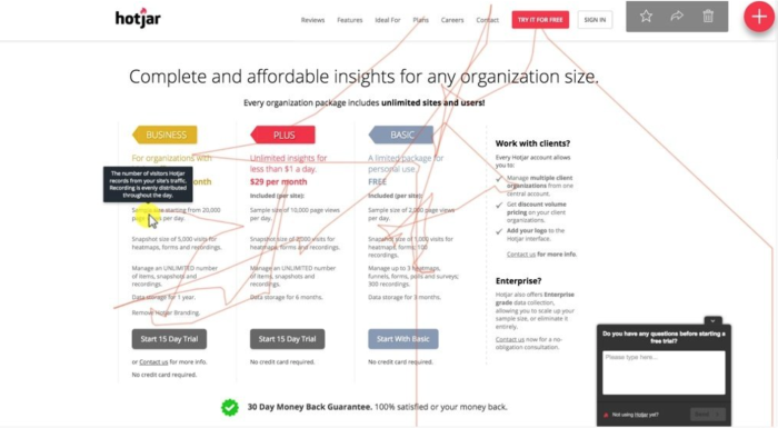 Example of hotjar's heat map