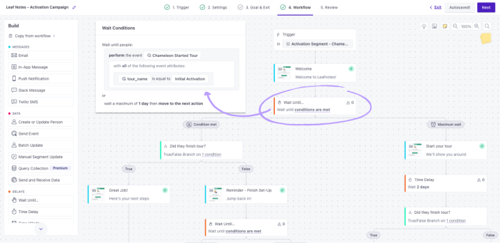 A marketing automation workflow canvas with a circled Wait Until step and an open Wait Conditions panel configured to pause until a Chameleon tour-started event fires.