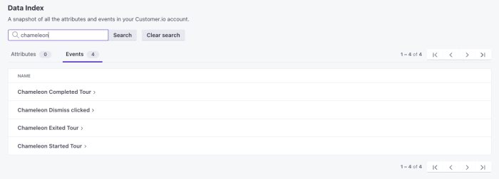 Customer.io Data Index filtered to 'chameleon', showing 4 tour lifecycle events available as automation triggers.
