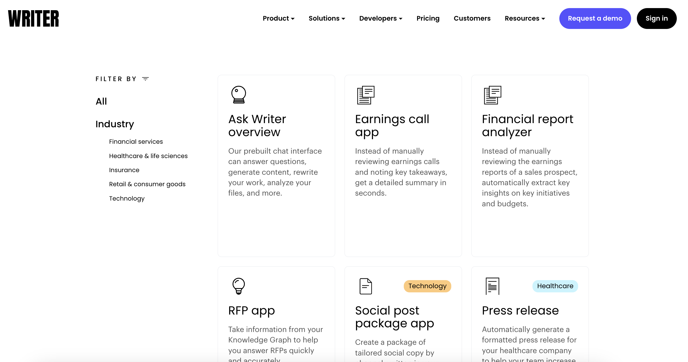Writer's demo gallery page showing a filterable grid of interactive product demos organized by use case and industry.