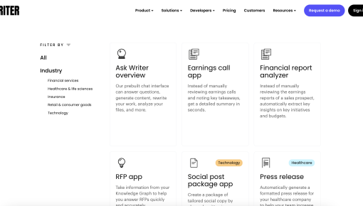Writer's demo gallery page showing a filterable grid of interactive product demos organized by use case and industry.