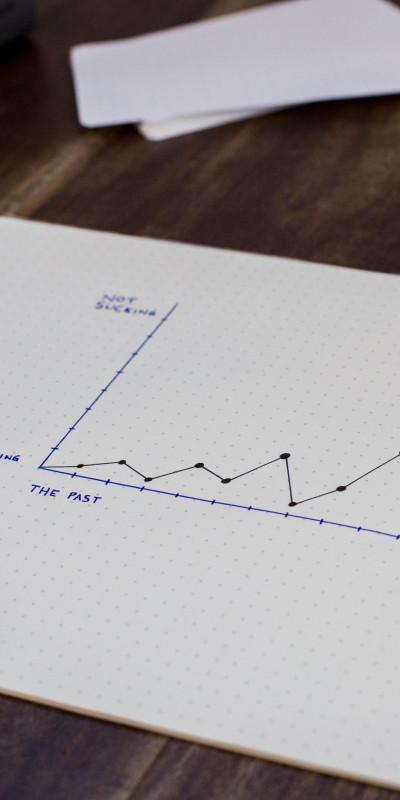 A 3-Step Guide to Measuring the Success of In-Product Experiences